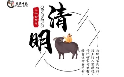 【二十四节气 – 清明 – 中医养生】04/04/2021