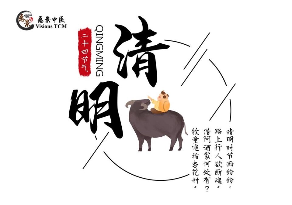 【二十四节气 – 清明 – 中医养生】04/04/2021