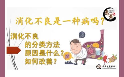 消化不良是一种病吗？如何改善？【张永辉医师】