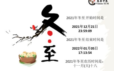 【二十四节气 – 冬至 – 中医养生】21/12/2021