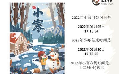 【二十四节气 – 小寒 – 中医养生】05/01/2022