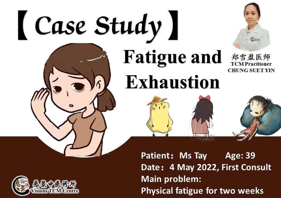 Case Study – Fatigue【TCM Prac.Chung】