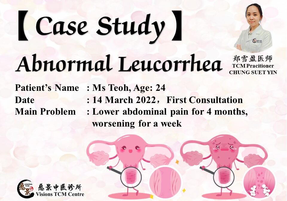 Case Study-Abnormal Leucorrhea【Prac.Chung】