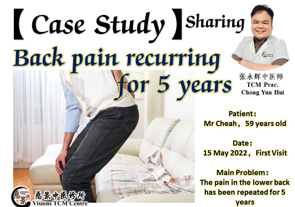 Case Study – Back pain recurring for 5 years 【TCM Chong 】