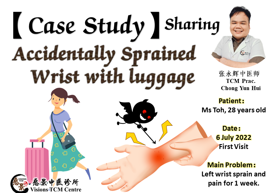 Accidentally sprained wrist while carrying luggage