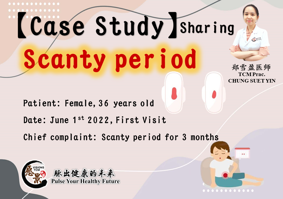 Scanty period (hypomenorrhea)