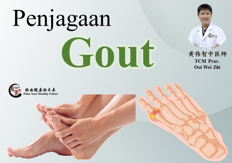Kesesuaian dan pantang larang gout