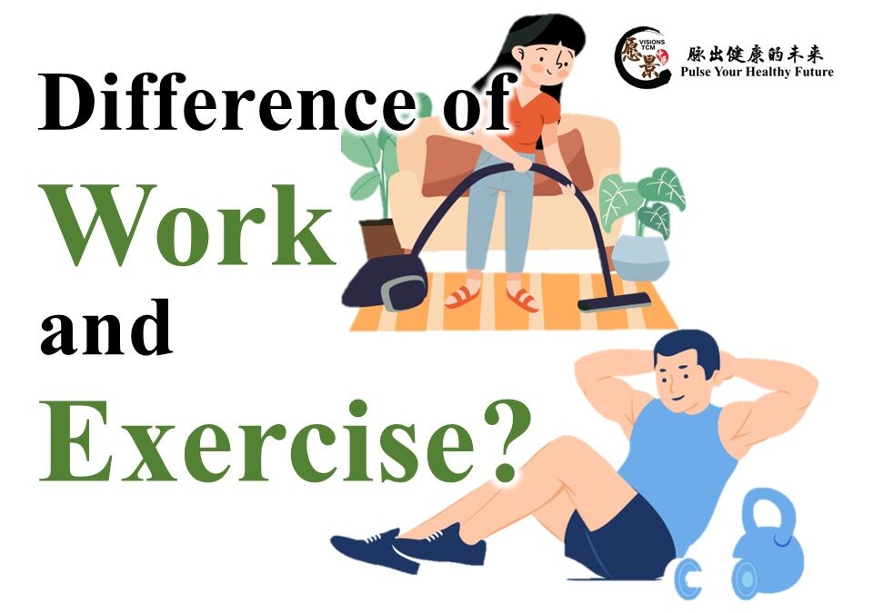What is the difference between working and exercising ?