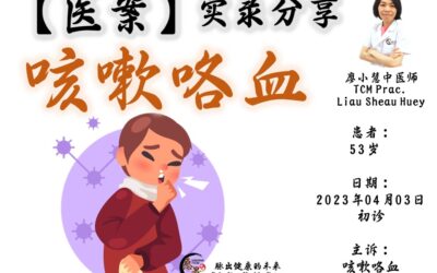 【医案分享】咳嗽咯血 – 廖小慧医师