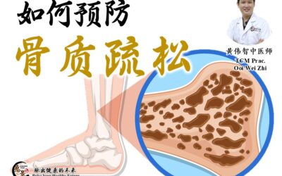 如何预防骨质疏松 – 黄伟智医师