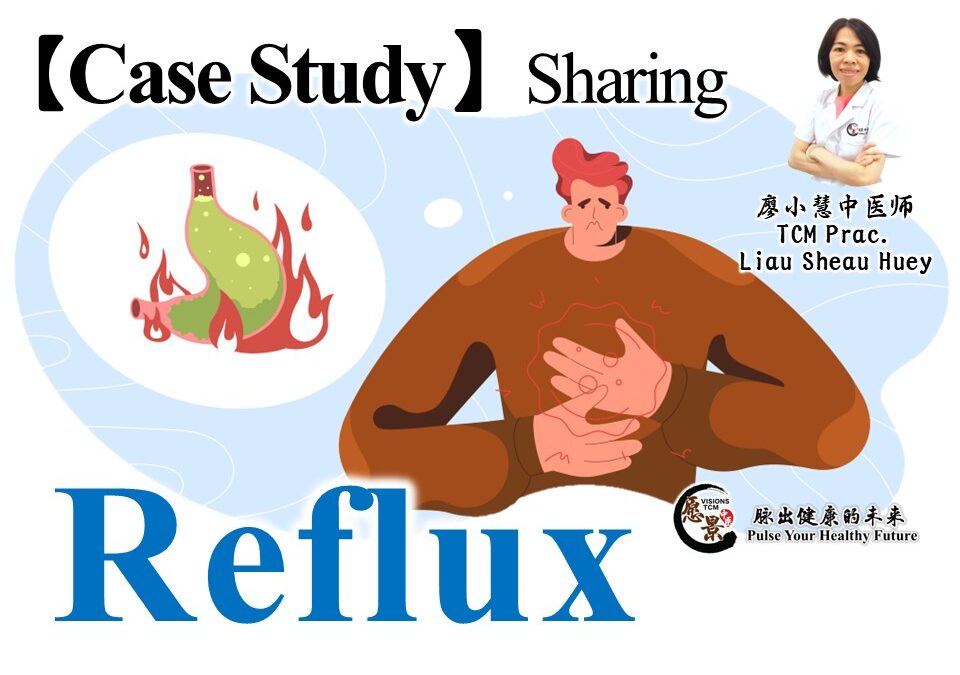 Reflux & Heart Burnt