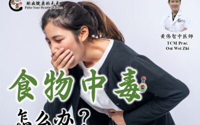 食物中毒时怎么办 – 黄伟智医师