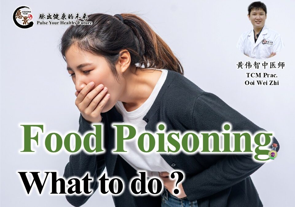What to Do in Case of Food Poisoning?