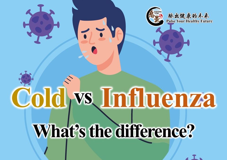 The Difference Between Cold and Influenza